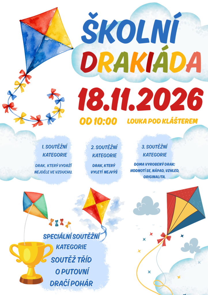 Drakiáda